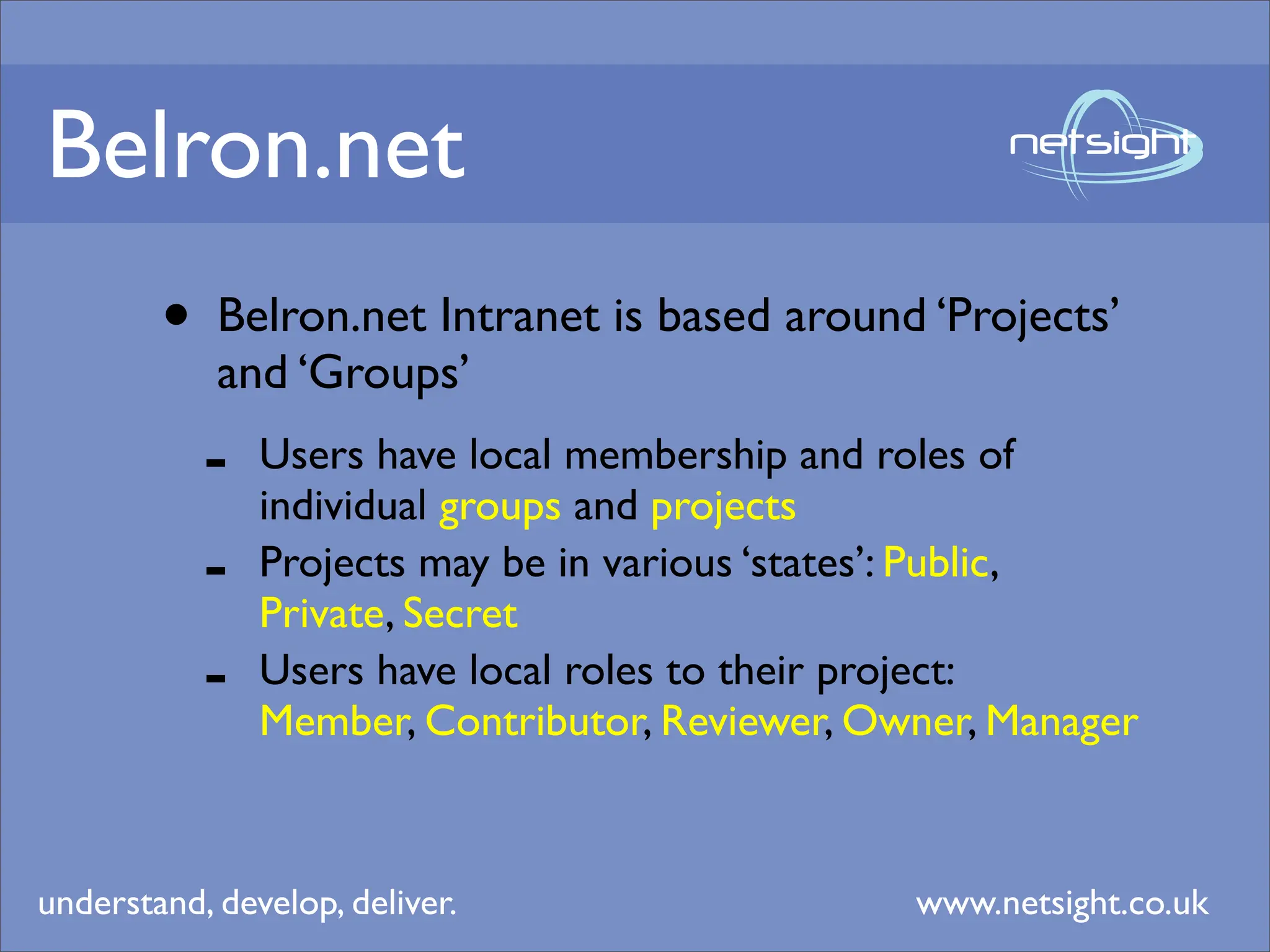 Testing Plone Site Security Policy - Is Your Intranet Doing What You Think It Is?