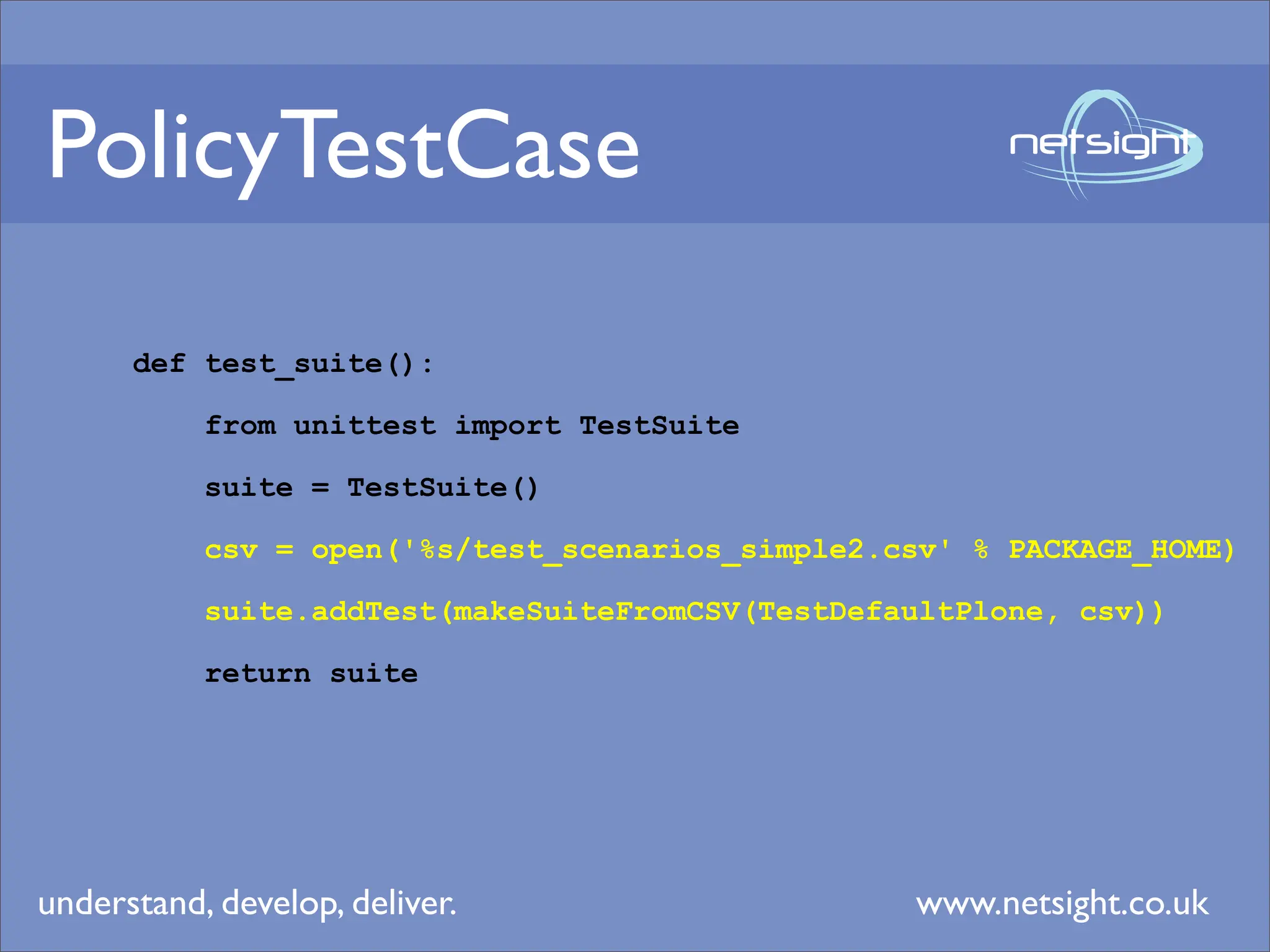 Testing Plone Site Security Policy - Is Your Intranet Doing What You Think It Is?