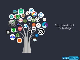 @MillanKaul
@MillanKaul
Pick a fruit tool
for Testing
 