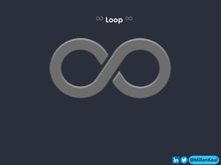 @MillanKaul
@MillanKaul
♾ Loop ♾
♾
 