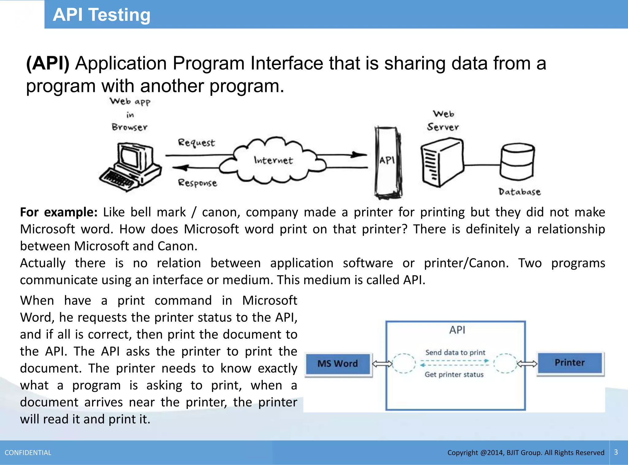 Copyright @2014, BJIT Group. All Rights ReservedCONFIDENTIAL 3
API Testing
(API) Application Program Interface that is sharing data from a
program with another program.
For example: Like bell mark / canon, company made a printer for printing but they did not make
Microsoft word. How does Microsoft word print on that printer? There is definitely a relationship
between Microsoft and Canon.
Actually there is no relation between application software or printer/Canon. Two programs
communicate using an interface or medium. This medium is called API.
When have a print command in Microsoft
Word, he requests the printer status to the API,
and if all is correct, then print the document to
the API. The API asks the printer to print the
document. The printer needs to know exactly
what a program is asking to print, when a
document arrives near the printer, the printer
will read it and print it.
 