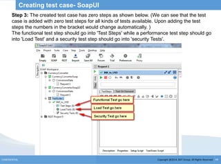 Copyright @2014, BJIT Group. All Rights ReservedCONFIDENTIAL 44
Creating test case- SoapUI
Step 3: The created test case has zero steps as shown below. (We can see that the test
case is added with zero test steps for all kinds of tests available. Upon adding the test
steps the numbers in the bracket would change automatically. )
The functional test step should go into 'Test Steps' while a performance test step should go
into 'Load Test' and a security test step should go into 'security Tests'.
 