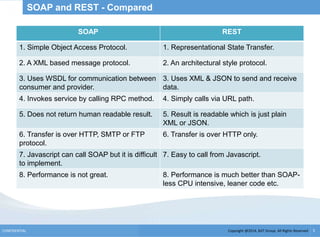 Copyright @2014, BJIT Group. All Rights ReservedCONFIDENTIAL 5
SOAP and REST - Compared
SOAP REST
1. Simple Object Access Protocol. 1. Representational State Transfer.
2. A XML based message protocol. 2. An architectural style protocol.
3. Uses WSDL for communication between
consumer and provider.
3. Uses XML & JSON to send and receive
data.
4. Invokes service by calling RPC method. 4. Simply calls via URL path.
5. Does not return human readable result. 5. Result is readable which is just plain
XML or JSON.
6. Transfer is over HTTP, SMTP or FTP
protocol.
6. Transfer is over HTTP only.
7. Javascript can call SOAP but it is difficult
to implement.
7. Easy to call from Javascript.
8. Performance is not great. 8. Performance is much better than SOAP-
less CPU intensive, leaner code etc.
 
