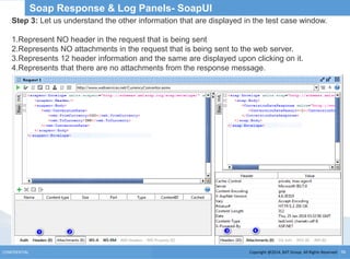 Copyright @2014, BJIT Group. All Rights ReservedCONFIDENTIAL 56
Soap Response & Log Panels- SoapUI
Step 3: Let us understand the other information that are displayed in the test case window.
1.Represent NO header in the request that is being sent
2.Represents NO attachments in the request that is being sent to the web server.
3.Represents 12 header information and the same are displayed upon clicking on it.
4.Represents that there are no attachments from the response message.
 