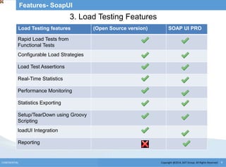 Copyright @2014, BJIT Group. All Rights ReservedCONFIDENTIAL 9
Features- SoapUI
3. Load Testing Features
Load Testing features (Open Source version) SOAP UI PRO
Rapid Load Tests from
Functional Tests
Configurable Load Strategies
Load Test Assertions
Real-Time Statistics
Performance Monitoring
Statistics Exporting
Setup/TearDown using Groovy
Scripting
loadUI Integration
Reporting
 