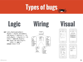 @drpicox
Types of bugs
16
Logic Wiring Visual
 