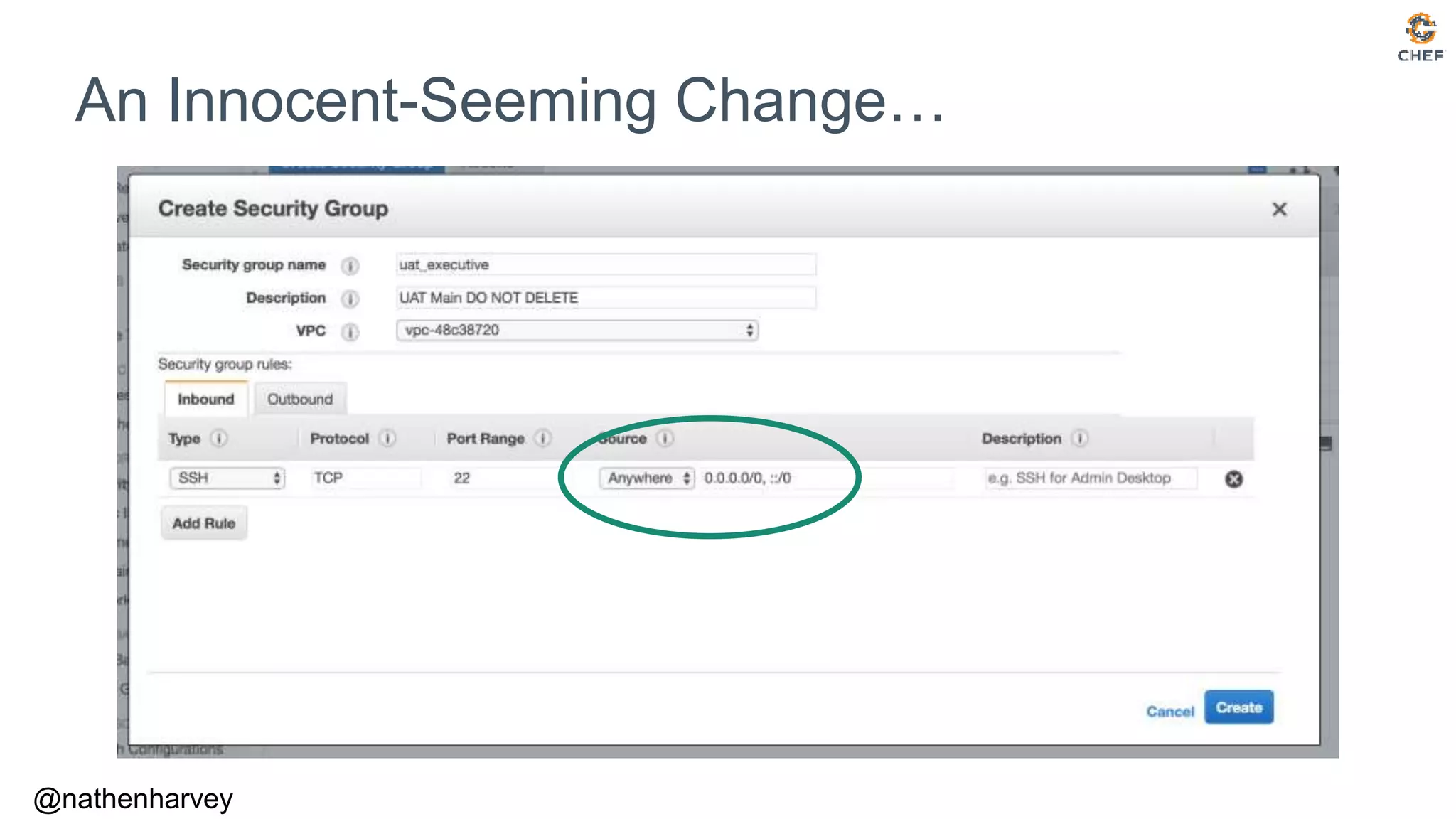 @nathenharvey
An Innocent-Seeming Change…
 