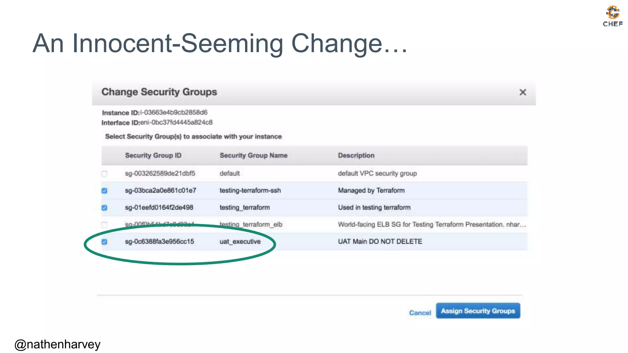 @nathenharvey
An Innocent-Seeming Change…
 