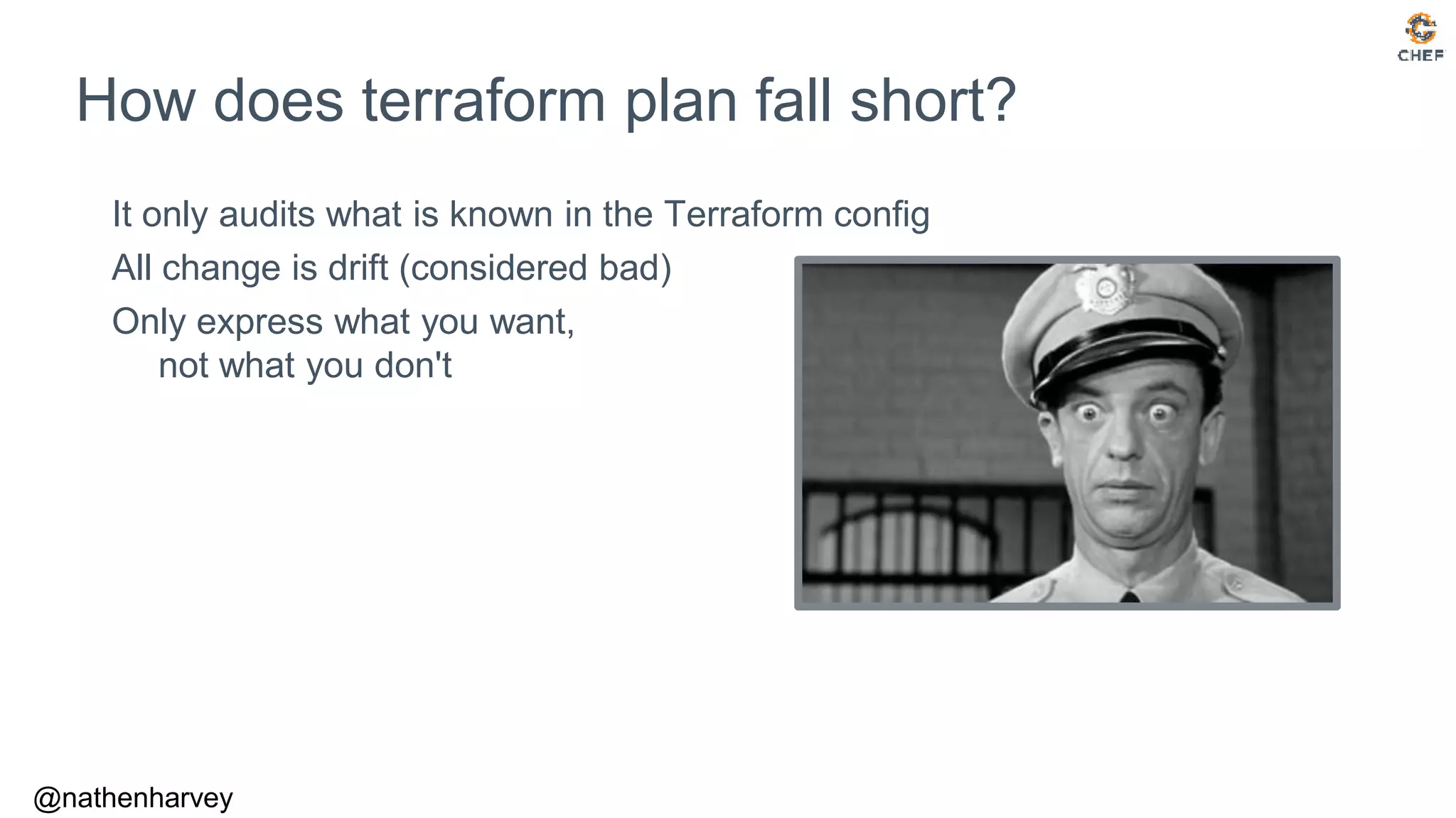 @nathenharvey
It only audits what is known in the Terraform config
All change is drift (considered bad)
Only express what you want,
not what you don't
How does terraform plan fall short?
 