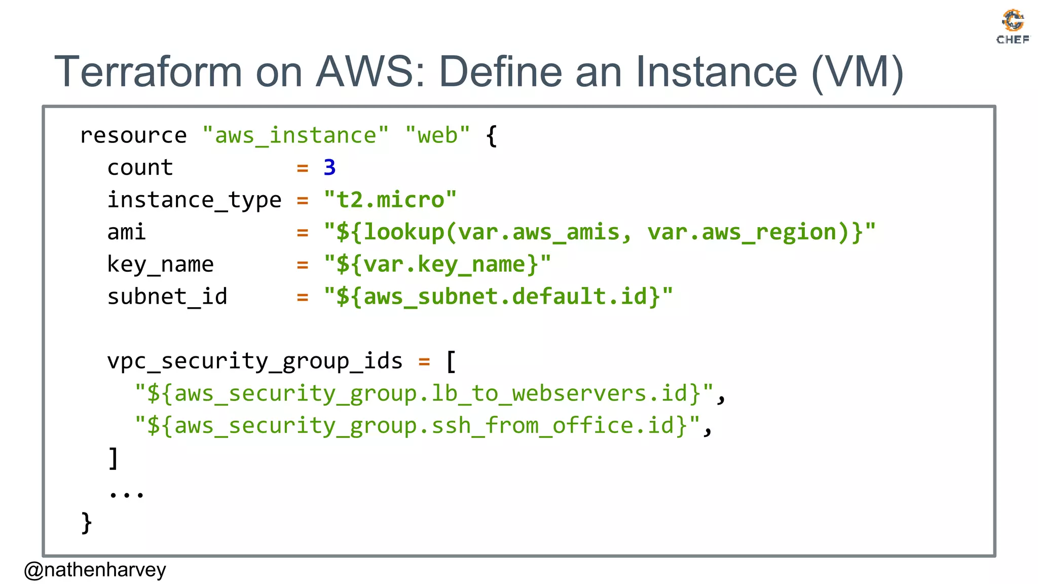 @nathenharvey
Terraform on AWS: Define an Instance (VM)
resource "aws_instance" "web" {
count = 3
instance_type = "t2.micro"
ami = "${lookup(var.aws_amis, var.aws_region)}"
key_name = "${var.key_name}"
subnet_id = "${aws_subnet.default.id}"
vpc_security_group_ids = [
"${aws_security_group.lb_to_webservers.id}",
"${aws_security_group.ssh_from_office.id}",
]
...
}
 