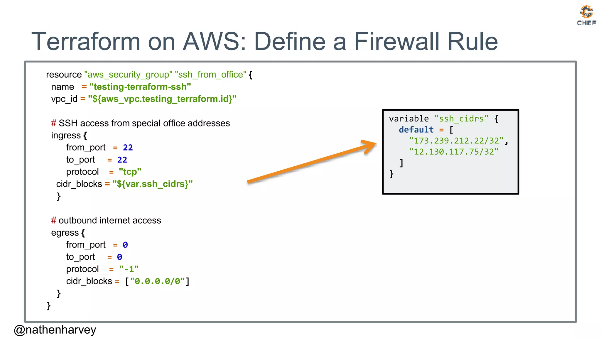 @nathenharvey
Terraform on AWS: Define a Firewall Rule
resource "aws_security_group" "ssh_from_office" {
name = "testing-terraform-ssh"
vpc_id = "${aws_vpc.testing_terraform.id}"
# SSH access from special office addresses
ingress {
from_port = 22
to_port = 22
protocol = "tcp"
cidr_blocks = "${var.ssh_cidrs}"
}
# outbound internet access
egress {
from_port = 0
to_port = 0
protocol = "-1"
cidr_blocks = ["0.0.0.0/0"]
}
}
variable "ssh_cidrs" {
default = [
"173.239.212.22/32",
"12.130.117.75/32"
]
}
 