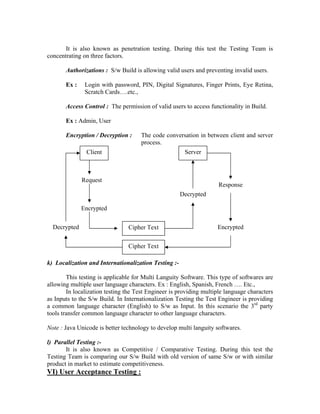 It is also known as penetration testing. During this test the Testing Team is
concentrating on three factors.

       Authorizations : S/w Build is allowing valid users and preventing invalid users.

       Ex :    Login with password, PIN, Digital Signatures, Finger Prints, Eye Retina,
               Scratch Cards….etc.,

       Access Control : The permission of valid users to access functionality in Build.

       Ex : Admin, User

       Encryption / Decryption :     The code conversation in between client and server
                                     process.
               Client                                  Server



              Request
                                                                     Response
                                                      Decrypted

              Encrypted


  Decrypted                     Cipher Text                         Encrypted


                                Cipher Text

k) Localization and Internationalization Testing :-

        This testing is applicable for Multi Languity Software. This type of softwares are
allowing multiple user language characters. Ex : English, Spanish, French …. Etc.,
        In localization testing the Test Engineer is providing multiple language characters
as Inputs to the S/w Build. In Internationalization Testing the Test Engineer is providing
a common language character (English) to S/w as Input. In this scenario the 3rd party
tools transfer common language character to other language characters.

Note : Java Unicode is better technology to develop multi languity softwares.

l) Parallel Testing :-
       It is also known as Competitive / Comparative Testing. During this test the
Testing Team is comparing our S/w Build with old version of same S/w or with similar
product in market to estimate competitiveness.
VI) User Acceptance Testing :
 
