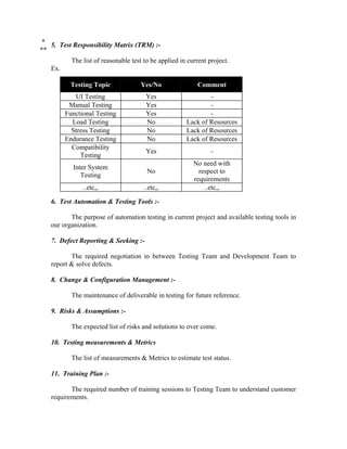 * 5. Test Responsibility Matrix (TRM) :-
**
           The list of reasonable test to be applied in current project.
   Ex.

          Testing Topic              Yes/No                Comment
            UI Testing                 Yes                     -
          Manual Testing               Yes                     -
         Functional Testing            Yes                     -
           Load Testing                No              Lack of Resources
           Stress Testing              No              Lack of Resources
         Endurance Testing             No              Lack of Resources
           Compatibility
                                       Yes                       -
              Testing
                                                          No need with
           Inter System
                                        No                  respect to
              Testing
                                                          requirements
               ..etc,,                 ..etc,,                ..etc,,

   6. Test Automation & Testing Tools :-

          The purpose of automation testing in current project and available testing tools in
   our organization.

   7. Defect Reporting & Seeking :-

          The required negotiation in between Testing Team and Development Team to
   report & solve defects.

   8. Change & Configuration Management :-

           The maintenance of deliverable in testing for future reference.

   9. Risks & Assumptions :-

           The expected list of risks and solutions to over come.

   10. Testing measurements & Metrics

           The list of measurements & Metrics to estimate test status.

   11. Training Plan :-

          The required number of training sessions to Testing Team to understand customer
   requirements.
 