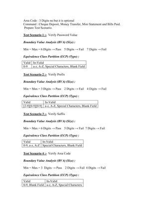 Area Code : 3 Digits no but it is optional
Command : Cheque Deposit, Money Transfer, Mini Statement and Bills Paid.
Prepare Test Scenario.

Test Scenario 1 :- Verify Password Value

Boundary Value Analysis (BVA) (Size) :

Min = Max = 6 Digits → Pass    5 Digits → Fail     7 Digits → Fail

Equivalence Class Partition (ECP) (Type) :
Valid In-Valid
0-9   a-z, A-Z, Special Characters, Blank Field

Test Scenario 2 :- Verify Prefix

Boundary Value Analysis (BVA) (Size) :

Min = Max = 3 Digits → Pass    2 Digits → Fail     4 Digits → Fail

Equivalence Class Partition (ECP) (Type) :
Valid           In-Valid
[2-9][0-9][0-9] a-z, A-Z, Special Characters, Blank Field

Test Scenario 3 :- Verify Suffix

Boundary Value Analysis (BVA) (Size) :

Min = Max = 6 Digits → Pass    5 Digits → Fail 7 Digits → Fail

Equivalence Class Partition (ECP) (Type) :
Valid         In-Valid
0-9, a-z, A-Z Special Characters, Blank Field

Test Scenario 4 :- Verify Area Code

Boundary Value Analysis (BVA) (Size) :

Min = Max = 3 Digits → Pass        2 Digits → Fail 4 Digits → Fail

Equivalence Class Partition (ECP) (Type) :
Valid            In-Valid
0-9, Blank Field a-z, A-Z, Special Characters
 