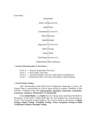 Case Study :-
                                       Initial Build
                                             ↓
                                 Sanity Testing (Level-0)
                                             ↓
                                       Stable Build
                                             ↓
                                Comprehensive (Level-1)
                                             ↓
                                    Defect Detection
                                             ↓
                                     Modified Build
                                             ↓
                                Regression Test (Level-2)
                                             ↓
                                      Defect Closing
                                             ↓
                                       Master Build
                                             ↓
                                Final Regression (Leve-3)
                                             ↓
                              Golden Build (Able to Release)

□ Levels of Test Execution Vs Test Cases :-

       Level -0 → Some P0 (Functional) Test Cases
       Level–1 → All P0,P1&P2 Test Cases
       Level-2 → Selected P0,P1&P2 Test Cases with respect to modification
       Level-3 → Selected P0,P1&P2 Test Cases with respect to Defect Density


□ Level-0 Sanity Testing :-
       After Downloading Initial Build from Configuration Reporting in server, the
Testing Team is concentrating on Level-0 sanity testing to estimate Testability of that
Software. Testability means that Understandable, Operatable, Observable, Controllable,
Consistency, Simplicity, Maintainable and Automatable.
       If that Initial Build is not Stable then the Testing Team sends back that Build to
Developers. If that build is Stable Build then the Test Engineers are concentrating on
Level-1 Test Execution to detect defects. This Level-0 testing is also known as Sanity
Testing / Smoke Testing / Testability Testing / Tester Acceptance Testing or Build
Verification Testing /n Octangle Testing.
 