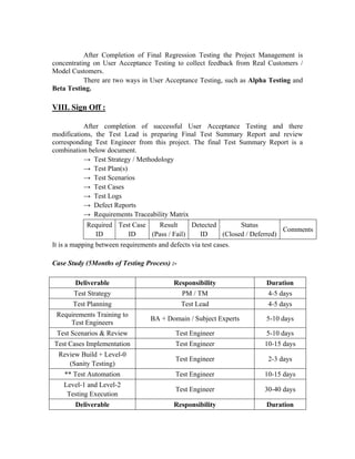 After Completion of Final Regression Testing the Project Management is
concentrating on User Acceptance Testing to collect feedback from Real Customers /
Model Customers.
           There are two ways in User Acceptance Testing, such as Alpha Testing and
Beta Testing.

VIII. Sign Off :

           After completion of successful User Acceptance Testing and there
modifications, the Test Lead is preparing Final Test Summary Report and review
corresponding Test Engineer from this project. The final Test Summary Report is a
combination below document.
           → Test Strategy / Methodology
           → Test Plan(s)
           → Test Scenarios
           → Test Cases
           → Test Logs
           → Defect Reports
           → Requirements Traceability Matrix
            Required Test Case   Result      Detected       Status
                                                                          Comments
              ID        ID     (Pass / Fail)   ID     (Closed / Deferred)
It is a mapping between requirements and defects via test cases.

Case Study (5Months of Testing Process) :-

        Deliverable                        Responsibility             Duration
       Test Strategy                          PM / TM                  4-5 days
       Test Planning                          Test Lead                4-5 days
 Requirements Training to
                                   BA + Domain / Subject Experts      5-10 days
     Test Engineers
 Test Scenarios & Review                    Test Engineer             5-10 days
Test Cases Implementation                   Test Engineer             10-15 days
  Review Build + Level-0
                                            Test Engineer              2-3 days
     (Sanity Testing)
    ** Test Automation                      Test Engineer             10-15 days
    Level-1 and Level-2
                                            Test Engineer             30-40 days
     Testing Execution
        Deliverable                        Responsibility             Duration
 