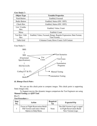 Case Study-2 :
  Object Type                                Testable Properties
  Push Button                                  Enabled, Focused
 Radio Button                             Enabled, Status (ON / OFF)
   Check Box                              Enabled, Status (ON / OFF)
  List / Combo
                                             Enabled, Value, Count
       Box
       Menu                                     Enabled, Count
 Test Box / Edit     Enabled, Value, Focused, Range, Regular Expression, Date Format,
      Box                                    Time Format, …
   Table Grid                   Columns Count, Rows Count, Cell Content

Case Study-3 :
            BRS
              ↓
            SRS                                        Test Scenarios
                                   Use                       ↓
        (Functional
                                  Cases                 Test Cases
       Specifications)
                                                             ↓
              ↓                                         Automation
       HLD & LLDs                                        Programs
              ↓
      Coding (UT & IT)                           Manual Testing
              ↓
                                                Automation Testing
            Build

iii. Bitmap Check Point :

        We can use this check point to compare images. This check point is supporting
Static Images only.
        To Support movies like dynamic images comparison the Test Engineers are using
Manual Testing (or) QTP Tool.
Ex.-1 :
Test Procedure :-
Step                                          Required
                      Action                                         Expected O/p
No.                                             I/p
         Focus to Flight Reservation Build                The Old Version Logo is equal
  1        Old Version and select About         None       to Flight Reservation Build
               Option in Help Menu                             New Version Logo
 