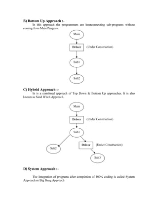 B) Bottom Up Approach :-
      In this approach the programmers are interconnecting sub-programs without
coming from Main Program.
                                    Main



                                    Driver      (Under Construction)



                                    Sub1




                                    Sub2


C) Hybrid Approach :-
      In is a combined approach of Top Down & Bottom Up approaches. It is also
known as Sand Witch Approach.


                                    Main



                                    Driver      (Under Construction)



                                    Sub1



                                             Driver   (Under Construction)
                   Sub2


                                                      Sub3


D) System Approach :-

      The Integration of programs after completion of 100% coding is called System
Approach or Big Bang Approach
 
