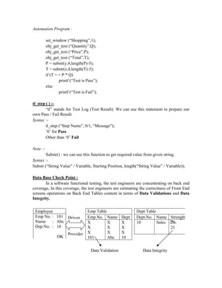 Automation Program :

          set_window (“Shopping”,1);
          obj_get_text (“Quantity”,Q);
          obj_get_text (“Price”,P);
          obj_get_text (“Total”,T);
          P = substr(y,4,length(P)-5);
          T = substr(z,4,length(T)-5);
          if (T = = P * Q)
                  printf (“Test is Pass”);
          else
                  printf (“Test is Fail”);

tl_step ( ) :-
        “tl” stands for Test Log (Test Result). We can use this statement to prepare our
own Pass / Fail Result.
Syntax :-
        tl_step (“Step Name”, 0/1, “Message”);
        ‘0’ for Pass
        Other than ‘0’ Fail

Note :-
        Substr() : we can use this function to get required value from given string.
Syntax :-
Substr (“String Value” / Variable, Starting Position, length(“String Value” / Variable));

Data Base Check Point :
       In a software functional testing, the test engineers are concentrating on back end
coverage, In this coverage, the test engineers are estimating the correctness of Front End
screens operations on Back End Tables content in terms of Data Validations and Data
Integrity.

 Employee                          Emp Table                  Dept Table
 Emp No. : 101 Driven              Emp.No. Name        Dept   Dept.No. Name Strenght
 Name    : Abc                     X         X         X      10         Sales 20
 Dep.No. : 10                      X         X         X                       21
                       Provider    X         X         X
                OK                 101       Abc       10

                                     Data Validation            Data Integrity
 