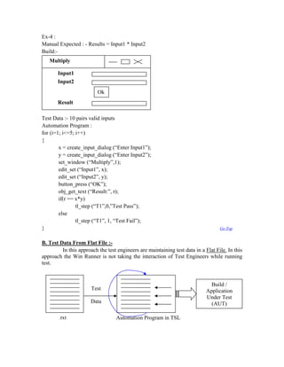 Ex-4 :
Manual Expected : - Results = Input1 * Input2
Build:-
   Multiply

       Input1
       Input2
                          Ok
       Result

Test Data :- 10 pairs valid inputs
Automation Program :
for (i=1; i<=5; i++)
{
        x = create_input_dialog (“Enter Input1”);
        y = create_input_dialog (“Enter Input2”);
        set_window (“Multiply”,1);
        edit_set (“Input1”, x);
        edit_set (“Input2”, y);
        button_press (“OK”);
        obj_get_text (“Result:”, r);
        if(r == x*y)
                tl_step (“T1”,0,”Test Pass”);
        else
                tl_step (“T1”, 1, “Test Fail”);
}                                                                                  Go Top


B. Test Data From Flat File :-
         In this approach the test engineers are maintaining test data in a Flat File. In this
approach the Win Runner is not taking the interaction of Test Engineers while running
test.


                                                                               Build /
                       Test                                                  Application
                                                                             Under Test
                      Data                                                     (AUT)

        .txt                      Automation Program in TSL
 