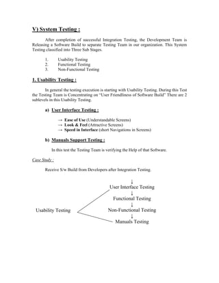 V) System Testing :
       After completion of successful Integration Testing, the Development Team is
Releasing a Software Build to separate Testing Team in our organization. This System
Testing classified into Three Sub Stages.

       1.      Usability Testing
       2.      Functional Testing
       3.      Non-Functional Testing

1. Usability Testing :
       In general the testing execution is starting with Usability Testing. During this Test
the Testing Team is Concentrating on “User Friendliness of Software Build” There are 2
sublevels in this Usability Testing.

       a) User Interface Testing :

               → Ease of Use (Understandable Screens)
               → Look & Feel (Attractive Screens)
               → Speed in Interface (short Navigations in Screens)

       b) Manuals Support Testing :

            In this test the Testing Team is verifying the Help of that Software.

Case Study :

       Receive S/w Build from Developers after Integration Testing.

                                                        ↓
                                             User Interface Testing
                                                        ↓
                                               Functional Testing
                                                        ↓
  Usability Testing                          Non-Functional Testing
                                                        ↓
                                                Manuals Testing
 