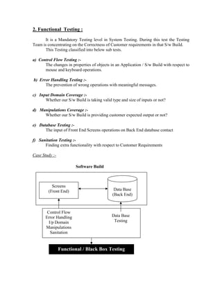 2. Functional Testing :
       It is a Mandatory Testing level in System Testing. During this test the Testing
Team is concentrating on the Correctness of Customer requirements in that S/w Build.
       This Testing classified into below sub tests.

a) Control Flow Testing :-
      The changes in properties of objects in an Application / S/w Build with respect to
      mouse and keyboard operations.

b) Error Handling Testing :-
      The prevention of wrong operations with meaningful messages.

c) Input Domain Coverage :-
      Whether our S/w Build is taking valid type and size of inputs or not?

d) Manipulations Coverage :-
     Whether our S/w Build is providing customer expected output or not?

e) Database Testing :-
      The input of Front End Screens operations on Back End database contact

f) Sanitation Testing :-
      Finding extra functionality with respect to Customer Requirements

Case Study :-

                        Software Build



          Screens
        (Front End)                           Data Base
                                             (Back End)



        Control Flow
       Error Handling                       Data Base
         I/p Domain                          Testing
       Manipulations
          Sanitation


                Functional / Black Box Testing
 