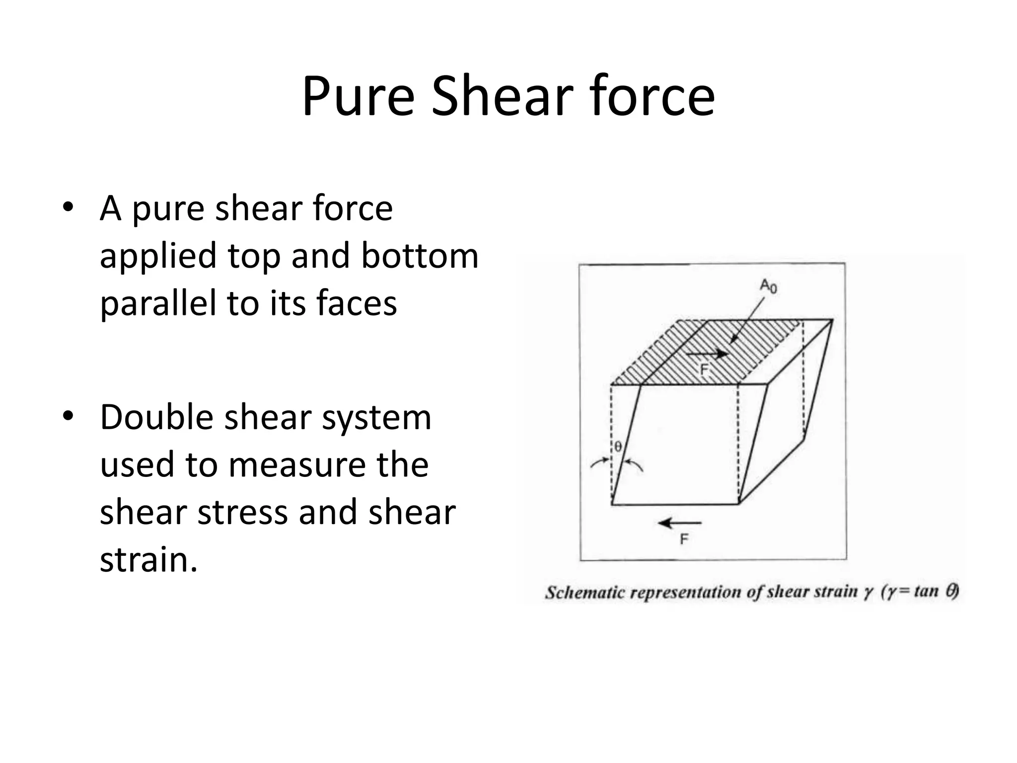 Pure Shear force
• A pure shear force
applied top and bottom
parallel to its faces
• Double shear system
used to measure the
shear stress and shear
strain.
 