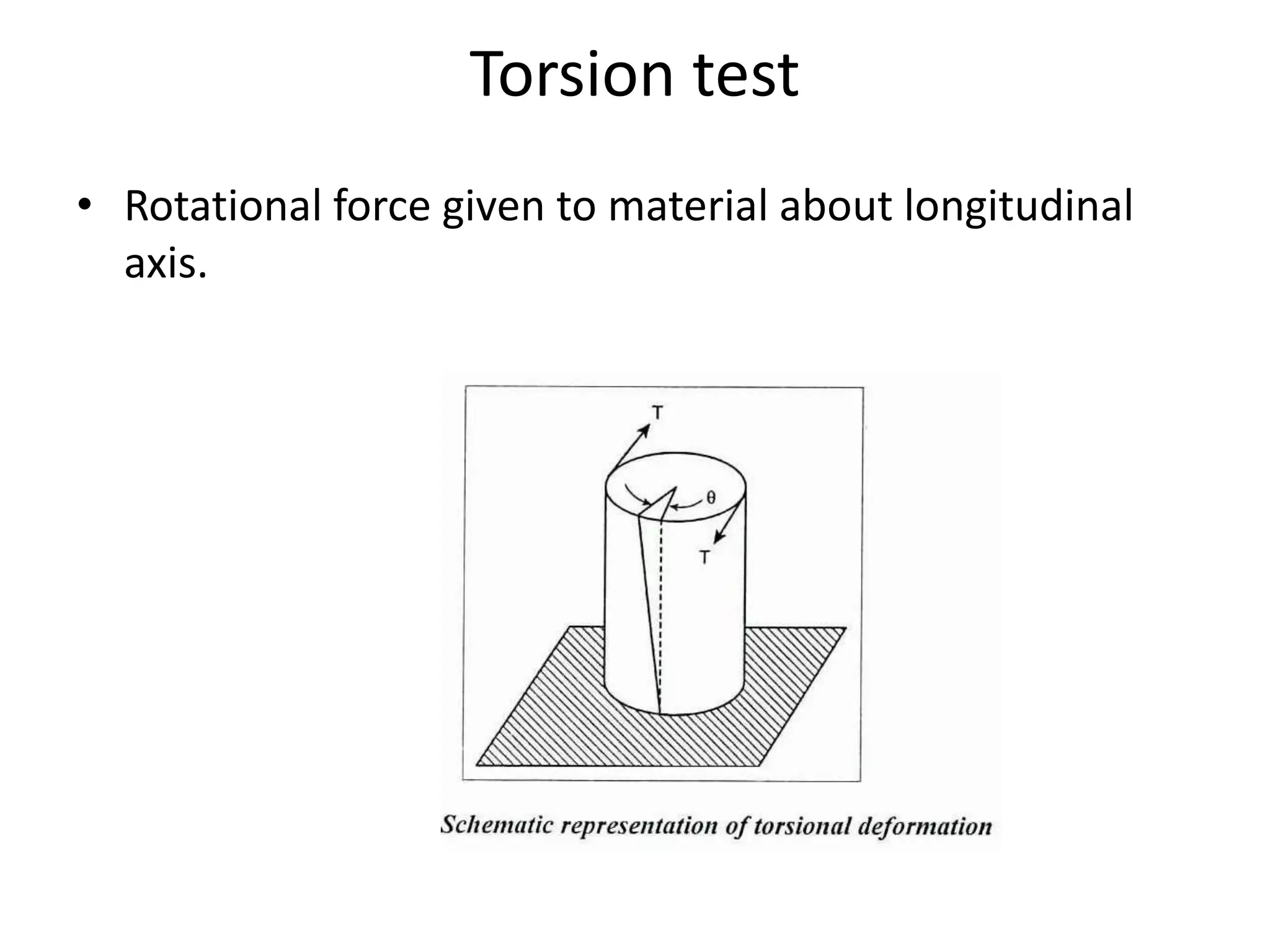 Torsion test
• Rotational force given to material about longitudinal
axis.
 