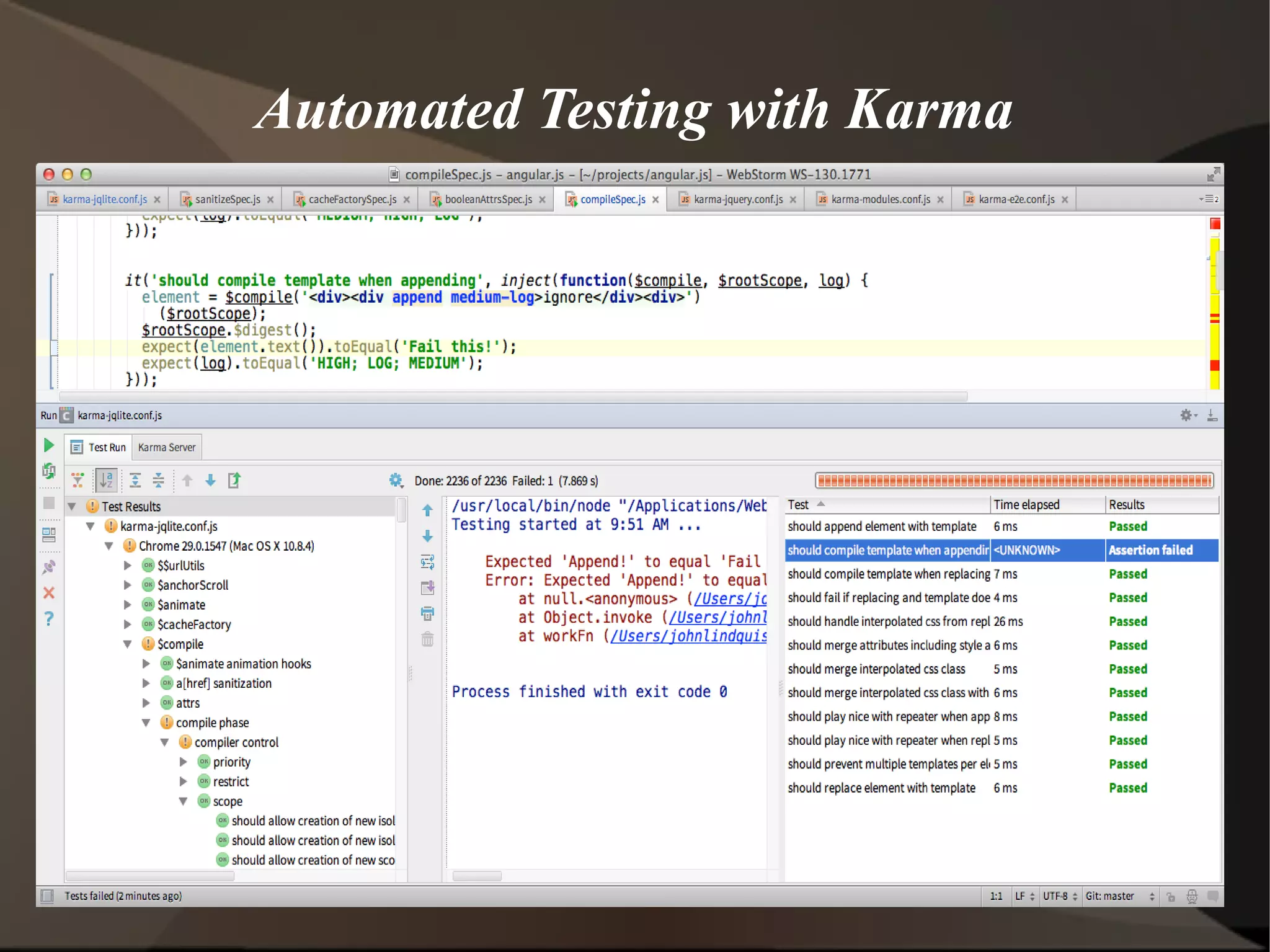 Automated Testing with Karma

 