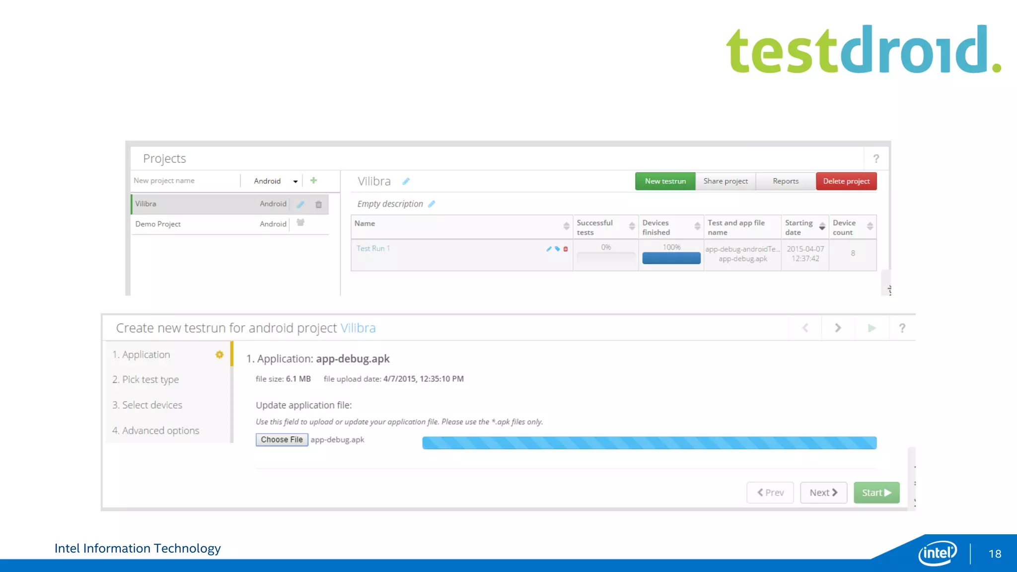 Intel Information Technology 18
 