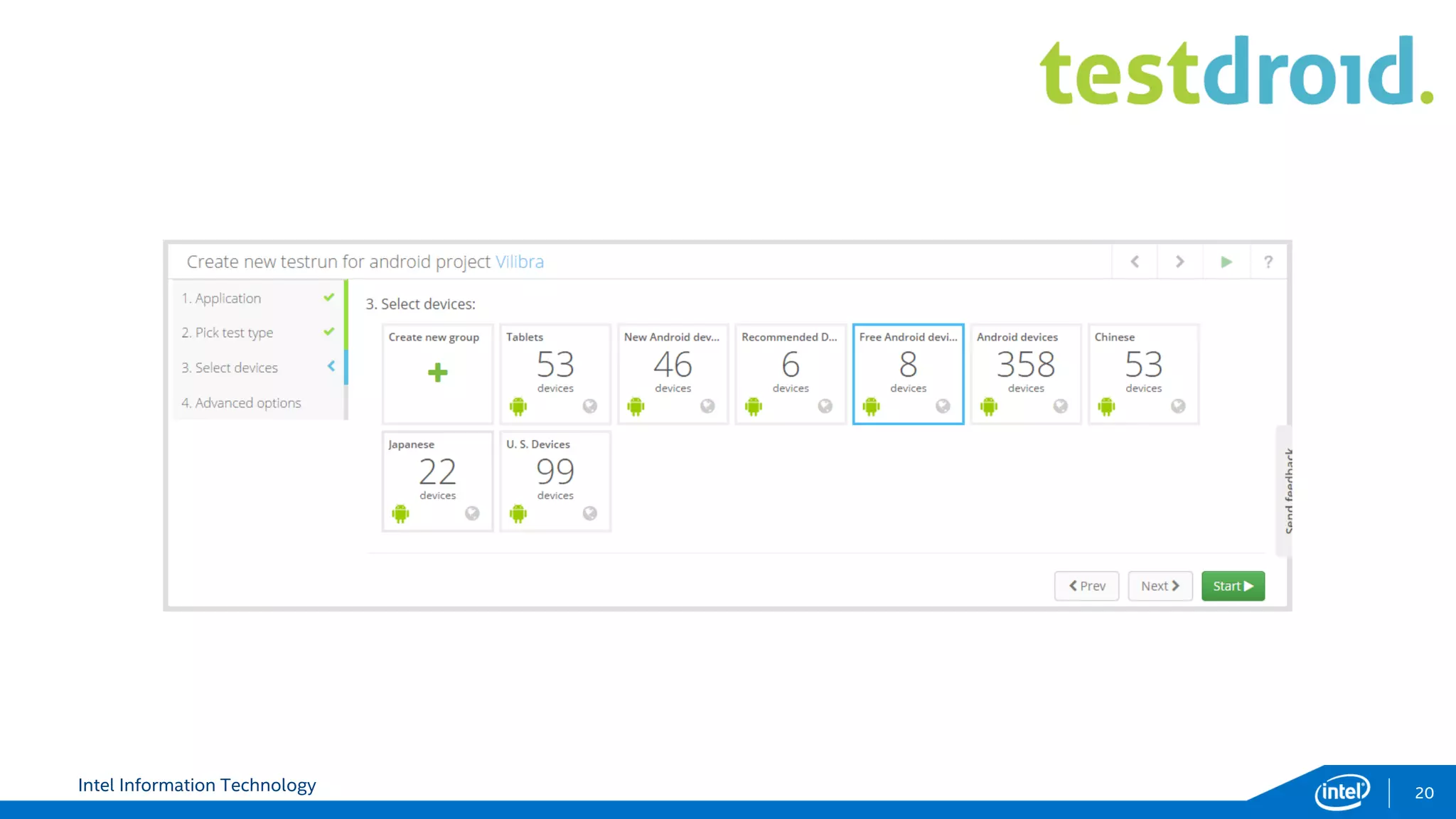 Intel Information Technology 20
 