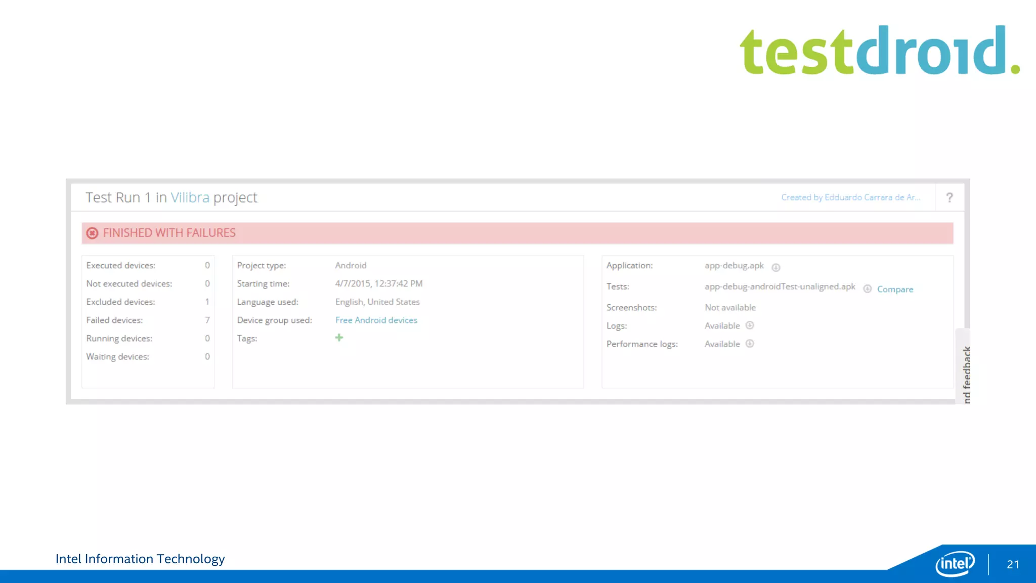 Intel Information Technology 21
 