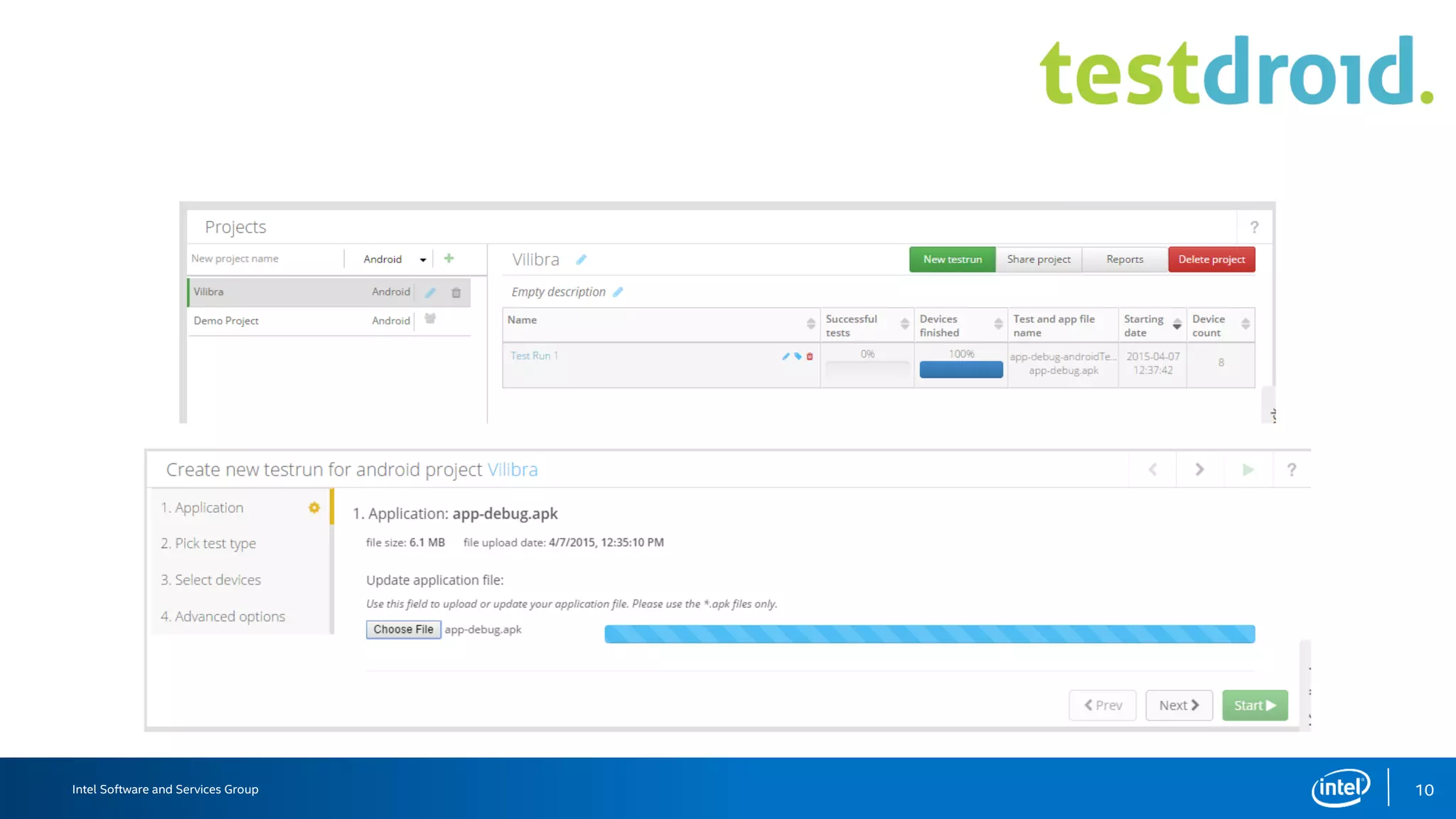 Intel Software and Services Group 10
 