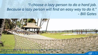 Intel Software and Services Group 20
JUnit
 