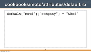 cookbooks/motd/attributes/default.rb
108
default["motd"]["company"] = "Chef"
Wednesday, April 30, 14
 