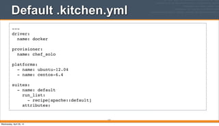 Default .kitchen.yml
111
---
driver:
name: docker
provisioner:
name: chef_solo
platforms:
- name: ubuntu-12.04
- name: centos-6.4
suites:
- name: default
run_list:
- recipe[apache::default]
attributes:
Wednesday, April 30, 14
 