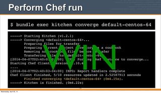 $ bundle exec kitchen converge default-centos-64
Perform Chef run
-----> Starting Kitchen (v1.2.1)
-----> Converging <default-centos-64>...
Preparing files for transfer
Preparing current project directory as a cookbook
Removing non-cookbook files before transfer
Transfering files to <default-centos-64>
[2014-04-07T02:40:01-04:00] INFO: Forking chef instance to converge...
Starting Chef Client, version 11.10.4
....
[2014-04-07T02:40:03-04:00] INFO: Report handlers complete
Chef Client finished, 5/10 resources updated in 2.52587913 seconds
Finished converging <default-centos-64> (0m4.15s).
-----> Kitchen is finished. (0m4.22s)
115
WIN
Wednesday, April 30, 14
 