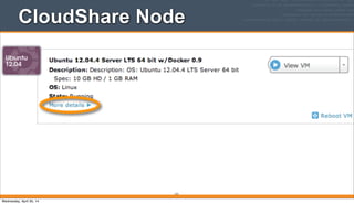 CloudShare Node
131
Wednesday, April 30, 14
 