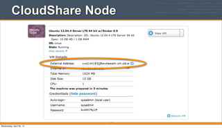 CloudShare Node
132
Wednesday, April 30, 14
 