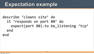 Expectation example
160
describe	
  ‘clowns	
  site’	
  do
	
  	
  it	
  ‘responds	
  on	
  port	
  80’	
  do
	
  	
  	
  	
  expect(port	
  80).to	
  be_listening	
  ‘tcp’
	
  	
  end
end
Wednesday, April 30, 14
 