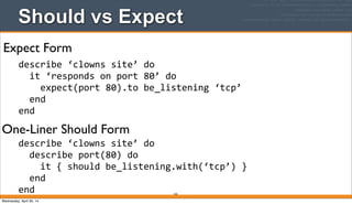 Should vs Expect
162
describe	
  ‘clowns	
  site’	
  do
	
  	
  it	
  ‘responds	
  on	
  port	
  80’	
  do
	
  	
  	
  	
  expect(port	
  80).to	
  be_listening	
  ‘tcp’
	
  	
  end
end
Expect Form
One-Liner Should Form
describe	
  ‘clowns	
  site’	
  do
	
  	
  describe	
  port(80)	
  do
	
  	
  	
  	
  it	
  {	
  should	
  be_listening.with(‘tcp’)	
  }
	
  	
  end
end
Wednesday, April 30, 14
 