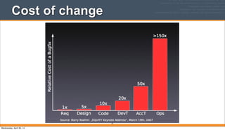 Cost of change
17
Wednesday, April 30, 14
 