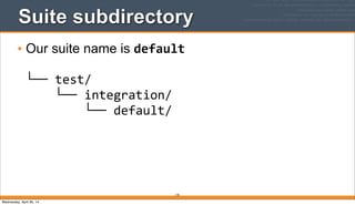 170
Suite subdirectory
• Our suite name is default
└──	
  test/
	
  	
  	
  	
  └──	
  integration/
	
  	
  	
  	
  	
  	
  	
  	
  └──	
  default/
Wednesday, April 30, 14
 