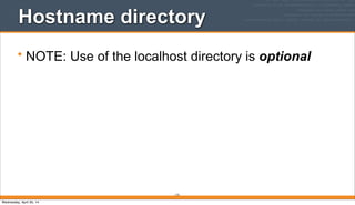 173
Hostname directory
• NOTE: Use of the localhost directory is optional
Wednesday, April 30, 14
 