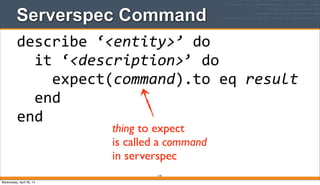 Serverspec Command
179
describe	
  ‘<entity>’	
  do
	
  	
  it	
  ‘<description>’	
  do
	
  	
  	
  	
  expect(command).to	
  eq	
  result
	
  	
  end
end
thing to expect
is called a command
in serverspec
Wednesday, April 30, 14
 
