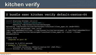 $ bundle exec kitchen verify default-centos-64
kitchen verify
-----> Starting Kitchen (v1.2.1)
-----> Verifying <default-centos-64>...
Removing /tmp/busser/suites/serverspec
Uploading /tmp/busser/suites/serverspec/localhost/clown_spec.rb (mode=0664)
-----> Running serverspec test suite
/opt/chef/embedded/bin/ruby -I/tmp/busser/suites/serverspec -S /opt/chef/embedded/bin/
rspec /tmp/busser/suites/serverspec/localhost/clown_spec.rb --color --format
documentation
clowns site
responds on port 80
Finished in 0.00713 seconds
1 example, 0 failures
Finished verifying <default-centos-64> (0m0.90s).
-----> Kitchen is finished. (0m0.97s)
188
Wednesday, April 30, 14
 