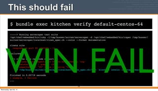 $ bundle exec kitchen verify default-centos-64
This should fail
-----> Running serverspec test suite
/opt/chef/embedded/bin/ruby -I/tmp/busser/suites/serverspec -S /opt/chef/embedded/bin/rspec /tmp/busser/
suites/serverspec/localhost/clown_spec.rb --color --format documentation
clowns site
responds on port 85 (FAILED - 1)
Failures:
1) clowns site responds on port 85
Failure/Error: expect(port 85).to be_listening 'tcp'
netstat -tunl | grep -- :85
expected Port "85" to be listening "tcp"
# /tmp/busser/suites/serverspec/localhost/clown_spec.rb:7:in `block (2 levels) in <top (required)>'
Finished in 0.00718 seconds
1 example, 1 failure
...
192
WIN FAILWednesday, April 30, 14
 