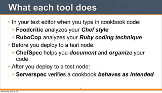 What each tool does
• In your text editor when you type in cookbook code:
• Foodcritic analyzes your Chef style
• RuboCop analyzes your Ruby coding technique
• Before you deploy to a test node:
• ChefSpec helps you document and organize your
code
• After you deploy to a test node:
• Serverspec verifies a cookbook behaves as intended
21
Wednesday, April 30, 14
 