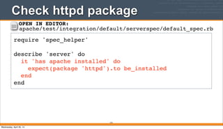 Check httpd package
215
require 'spec_helper'
describe 'server' do
it 'has apache installed' do
expect(package 'httpd').to be_installed
end
end
OPEN IN EDITOR:
apache/test/integration/default/serverspec/default_spec.rb
Wednesday, April 30, 14
 