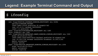 $ ifconfig
Legend: Example Terminal Command and Output
lo0: flags=8049<UP,LOOPBACK,RUNNING,MULTICAST> mtu 16384
! options=3<RXCSUM,TXCSUM>
! inet6 fe80::1%lo0 prefixlen 64 scopeid 0x1
! inet 127.0.0.1 netmask 0xff000000
! inet6 ::1 prefixlen 128
gif0: flags=8010<POINTOPOINT,MULTICAST> mtu 1280
stf0: flags=0<> mtu 1280
en0: flags=8863<UP,BROADCAST,SMART,RUNNING,SIMPLEX,MULTICAST> mtu 1500
! ether 28:cf:e9:1f:79:a3
! inet6 fe80::2acf:e9ff:fe1f:79a3%en0 prefixlen 64 scopeid 0x4
! inet 10.100.0.84 netmask 0xffffff00 broadcast 10.100.0.255
! media: autoselect
! status: active
p2p0: flags=8843<UP,BROADCAST,RUNNING,SIMPLEX,MULTICAST> mtu 2304
! ether 0a:cf:e9:1f:79:a3
! media: autoselect
! status: inactive
24
Wednesday, April 30, 14
 